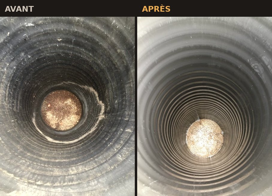 Avant/après : fond de cuve